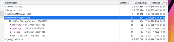 Heap snapshot showing ThrottlerStorageService with 999,776 bytes retained — 34% of total heap