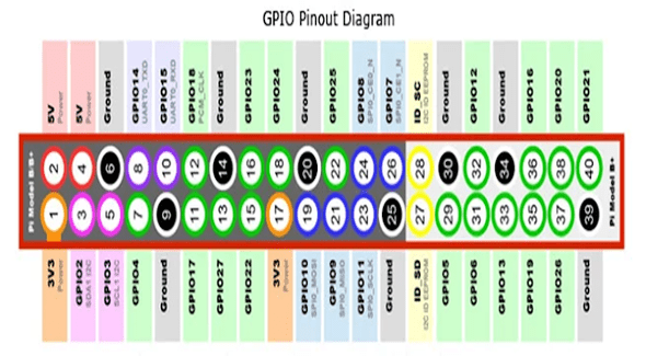 Lenvin's stunning image should have been here