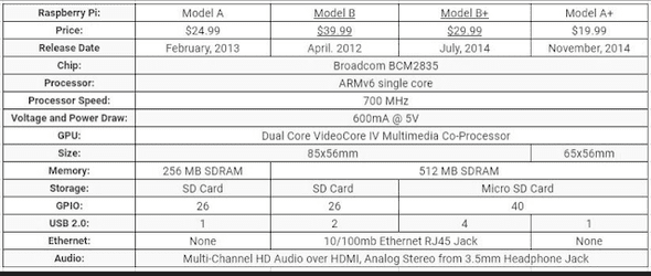 Lenvin's stunning image should have been here